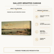 Martin Johnson Heade - Lake George gallery wrap canvas construction and hanging details infographic