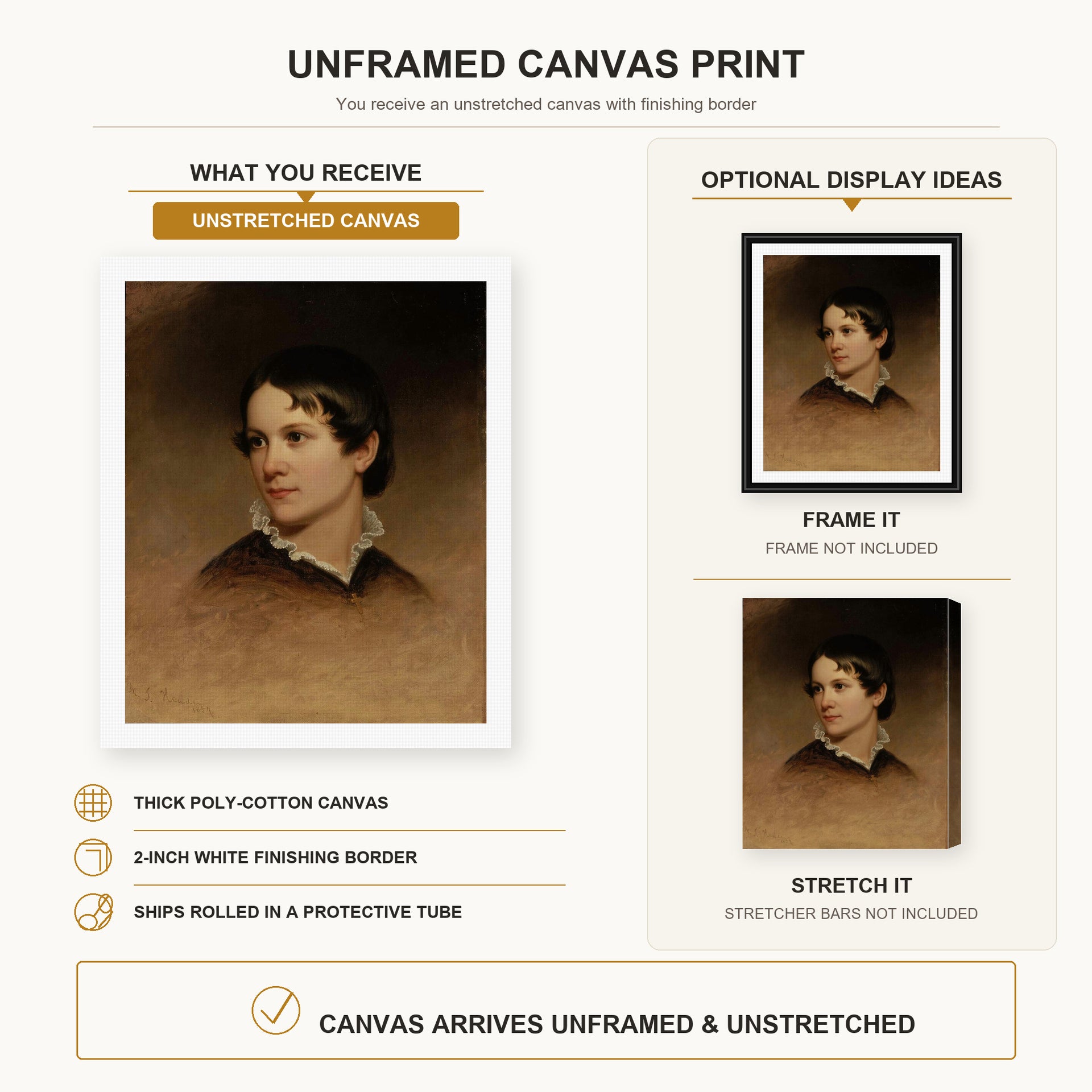 Martin Johnson Heade - Mary Rebecca Clark canvas print size comparison and framing display infographic