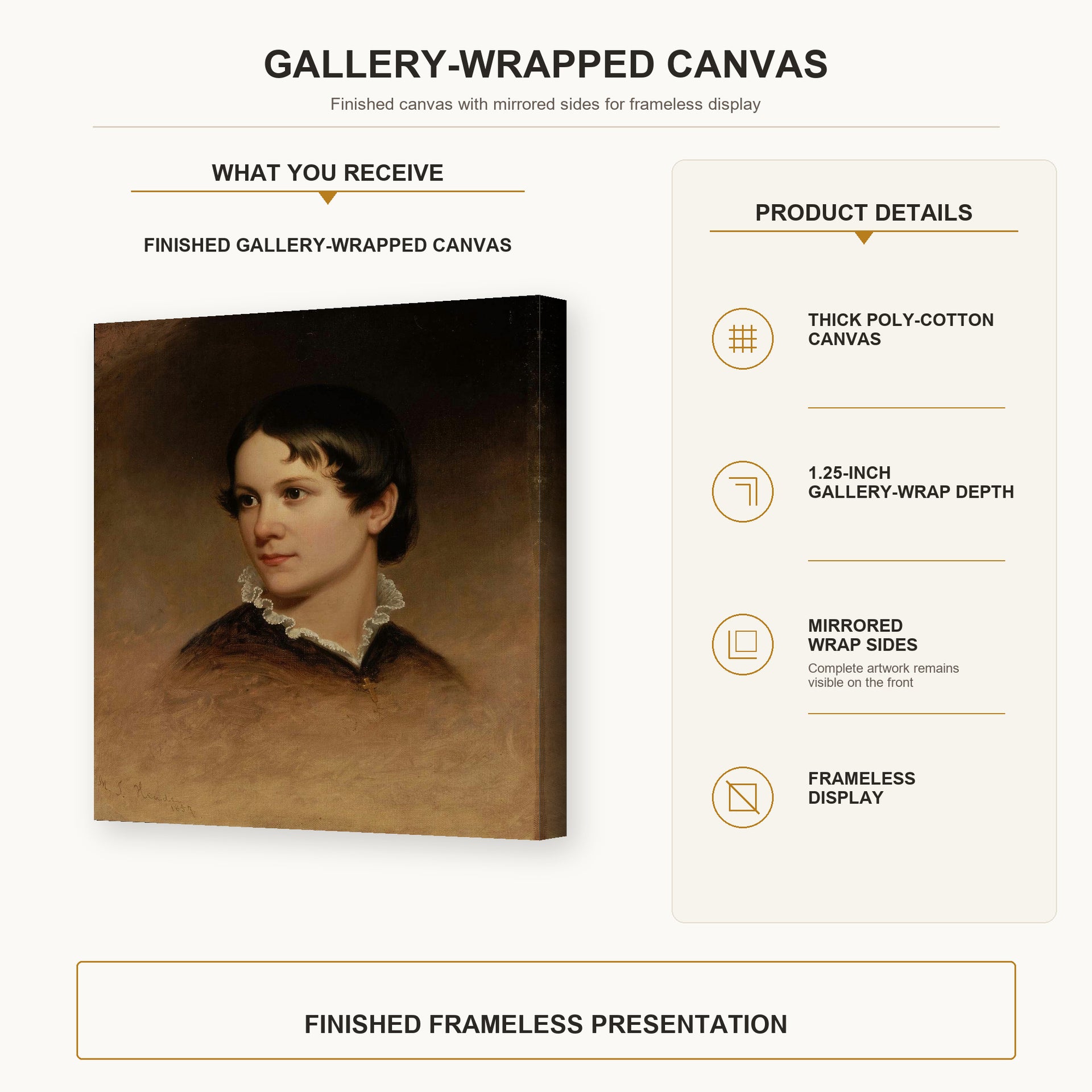 Martin Johnson Heade - Mary Rebecca Clark gallery wrap canvas construction and hanging details infographic