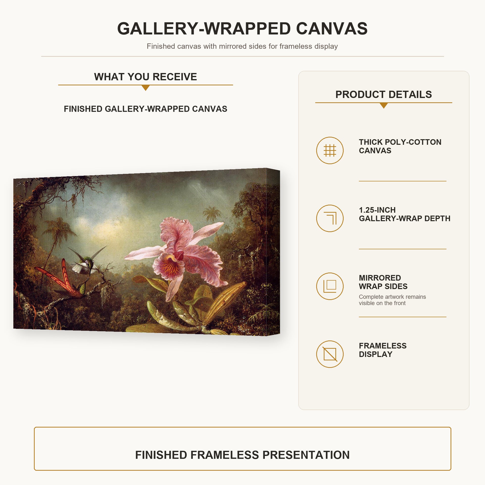Martin Johnson Heade - Orchid with Two Hummingbirds gallery wrap canvas construction and hanging details infographic