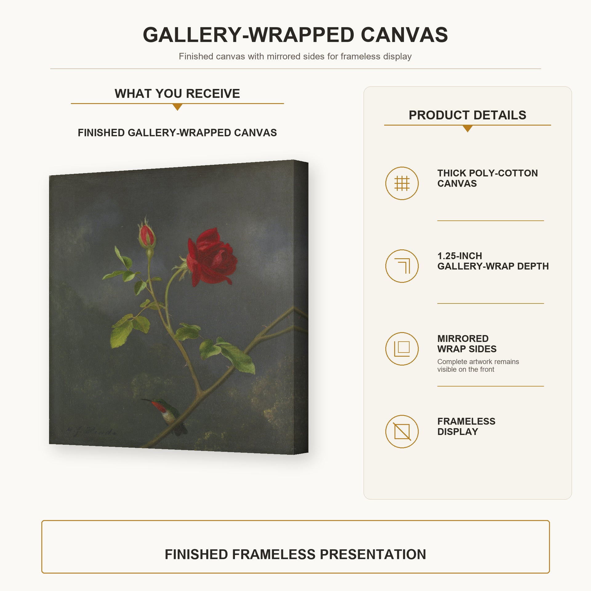 Martin Johnson Heade - Red Rose with Ruby Throat gallery wrap canvas construction and hanging details infographic