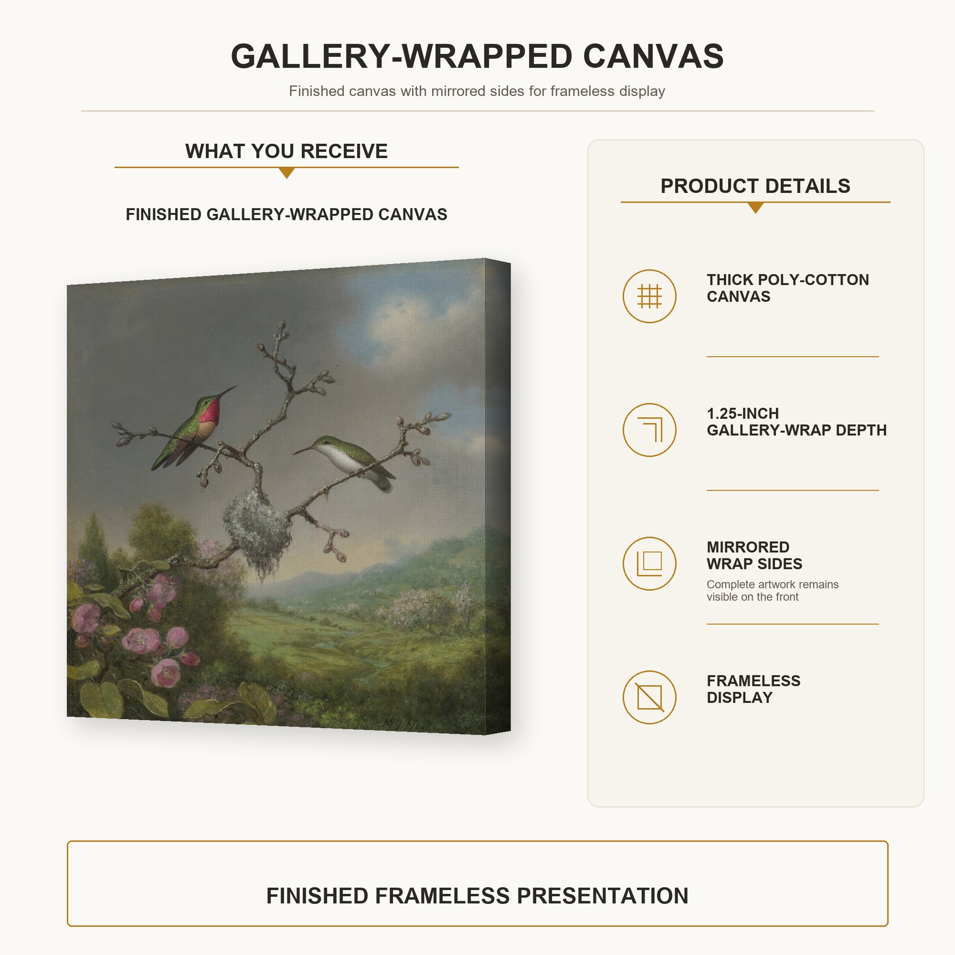 Martin Johnson Heade - Ruby Throated Hummingbird gallery wrap canvas construction and hanging details infographic