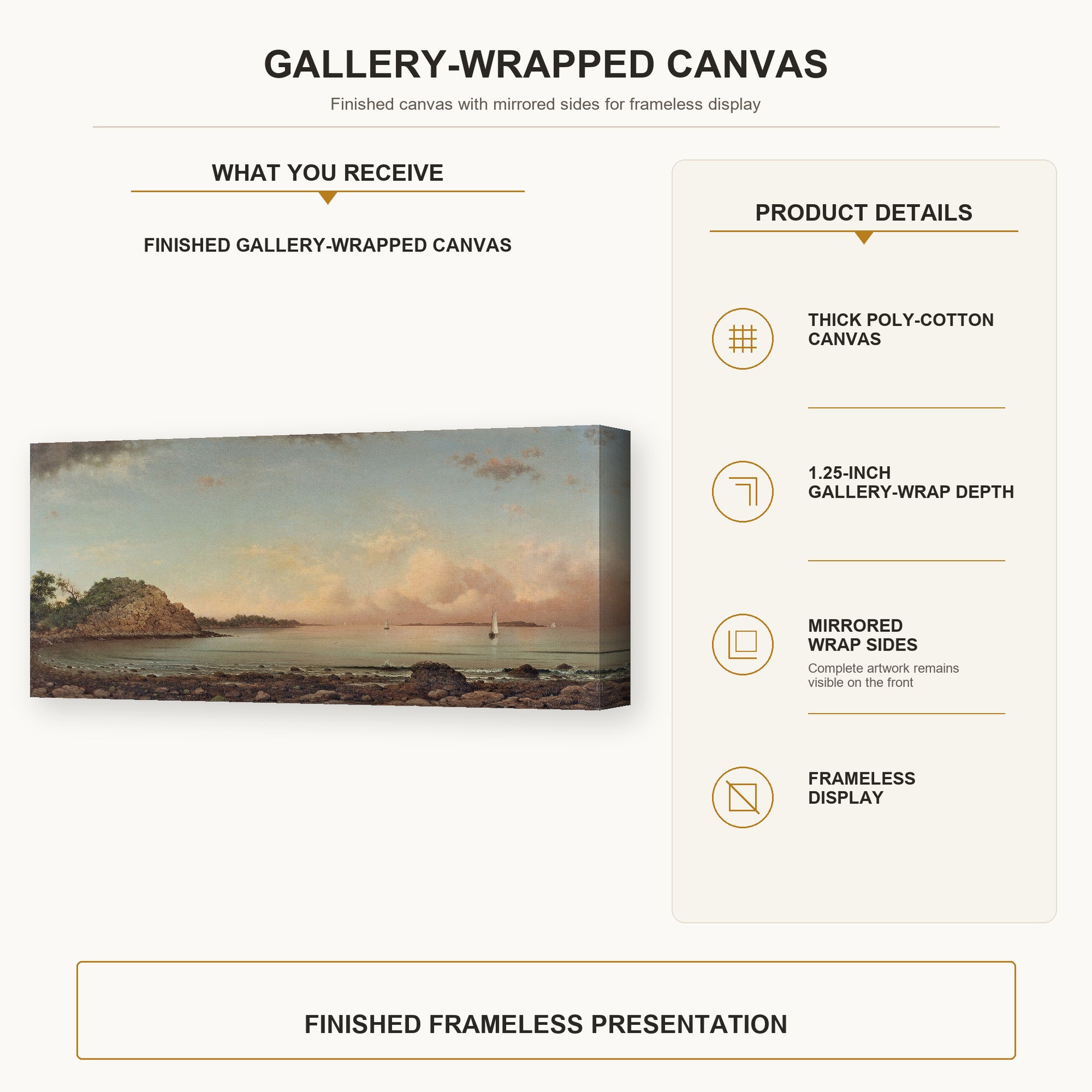 Martin Johnson Heade - Singing Beach, Manchester, Massachusetts gallery wrap canvas construction and hanging details infographic