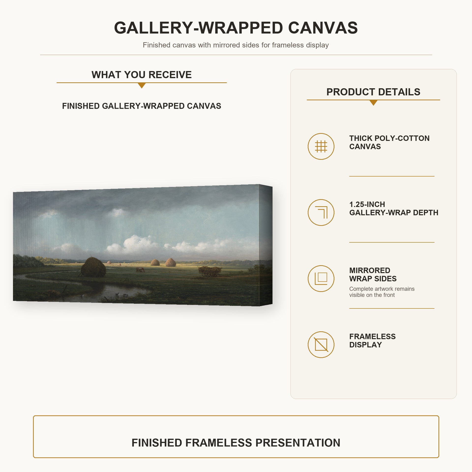 Martin Johnson Heade - Sudden Shower Newbury Marshes gallery wrap canvas construction and hanging details infographic