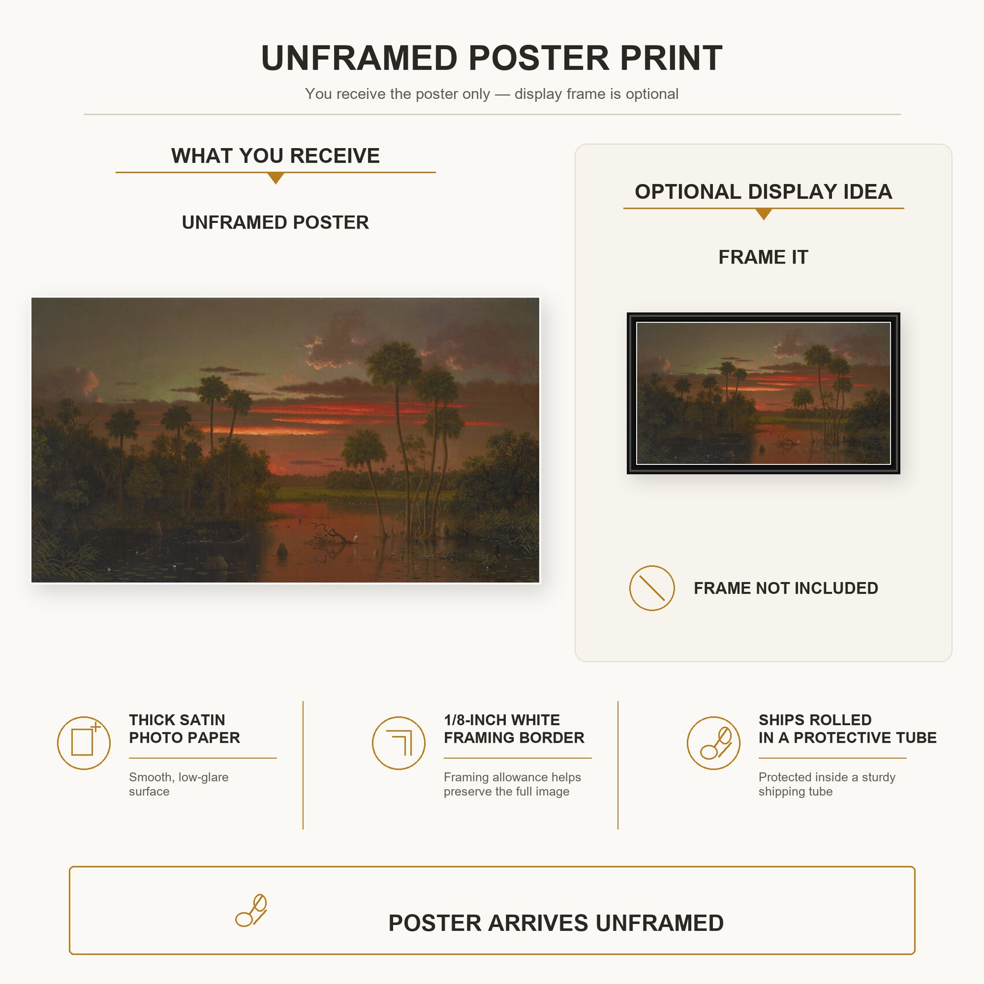Martin Johnson Heade - The Great Florida Sunset poster print size comparison and framing display infographic