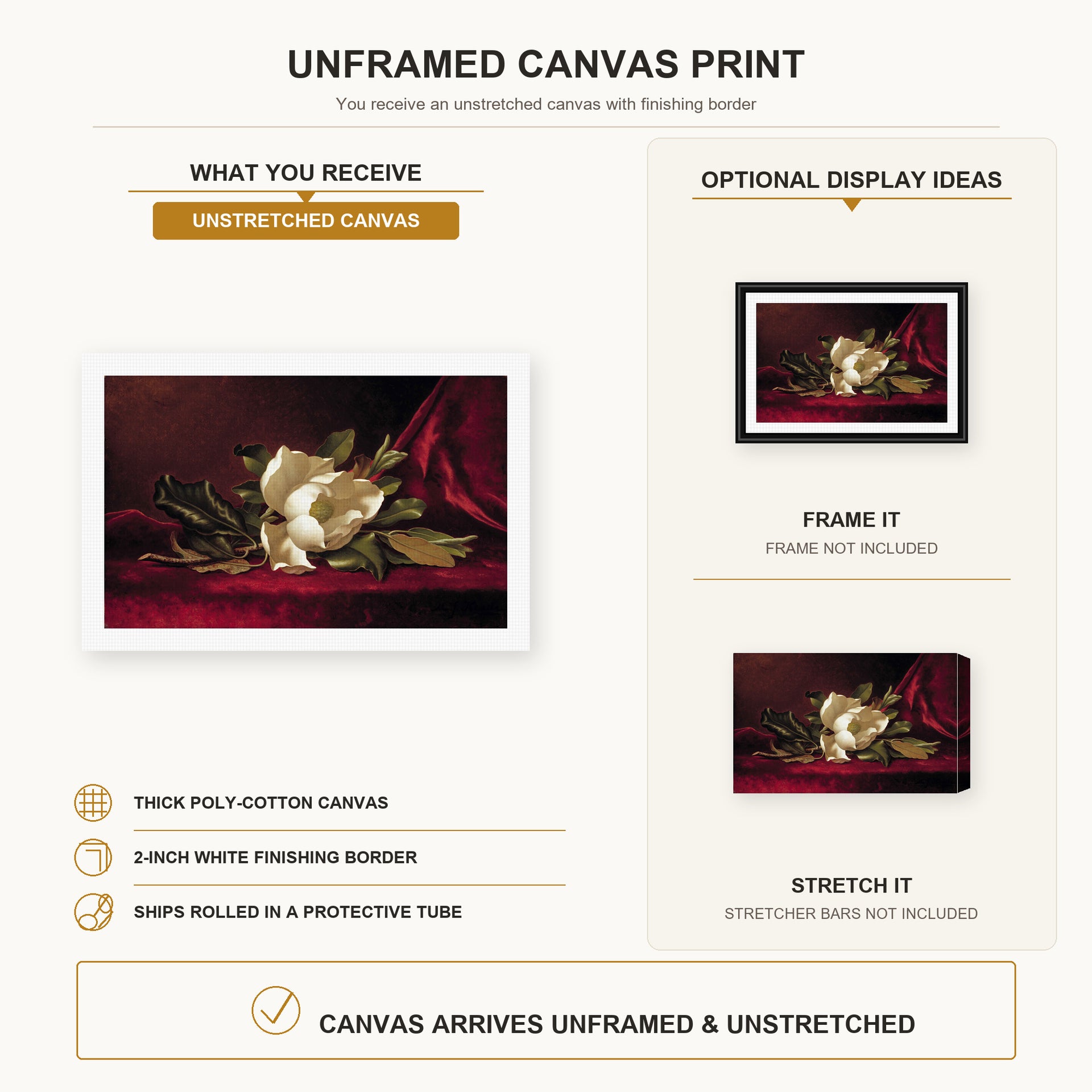 Martin Johnson Heade - The Magnolia Blossom canvas print size comparison and framing display infographic