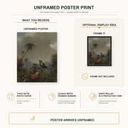 Martin Johnson Heade - Two Thorn Tails (Langsdorffs Thorn Tail Brazil) poster print size comparison and framing display infographic