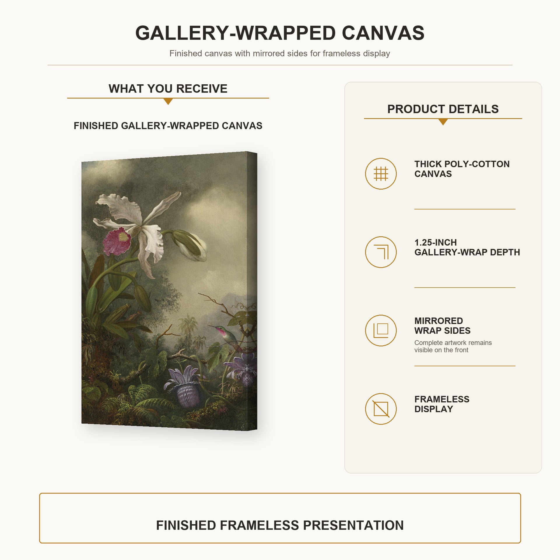 Martin Johnson Heade - White Orchid and Hummingbird gallery wrap canvas construction and hanging details infographic