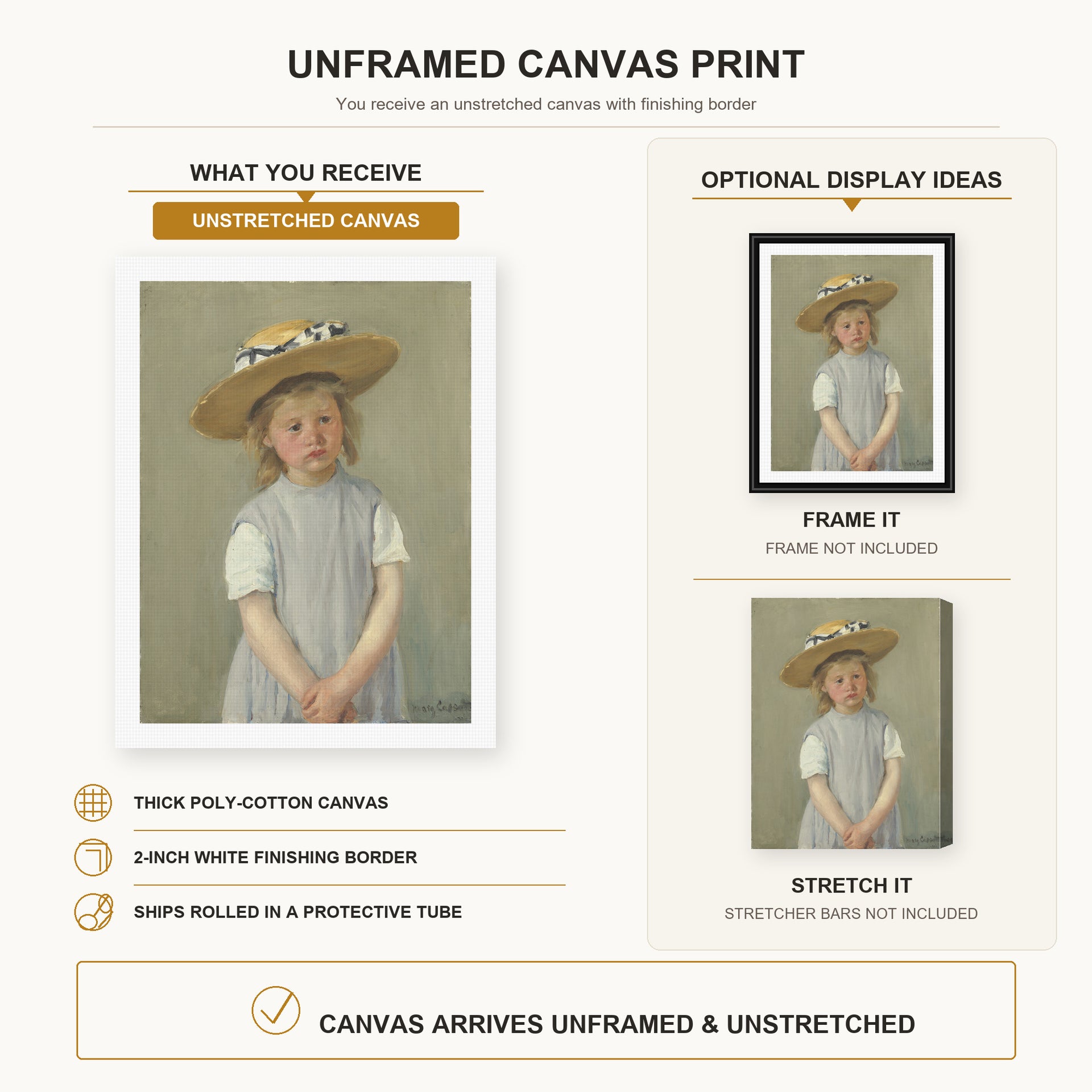 Mary Cassatt - Child in a Straw Hat canvas print size comparison and framing display infographic