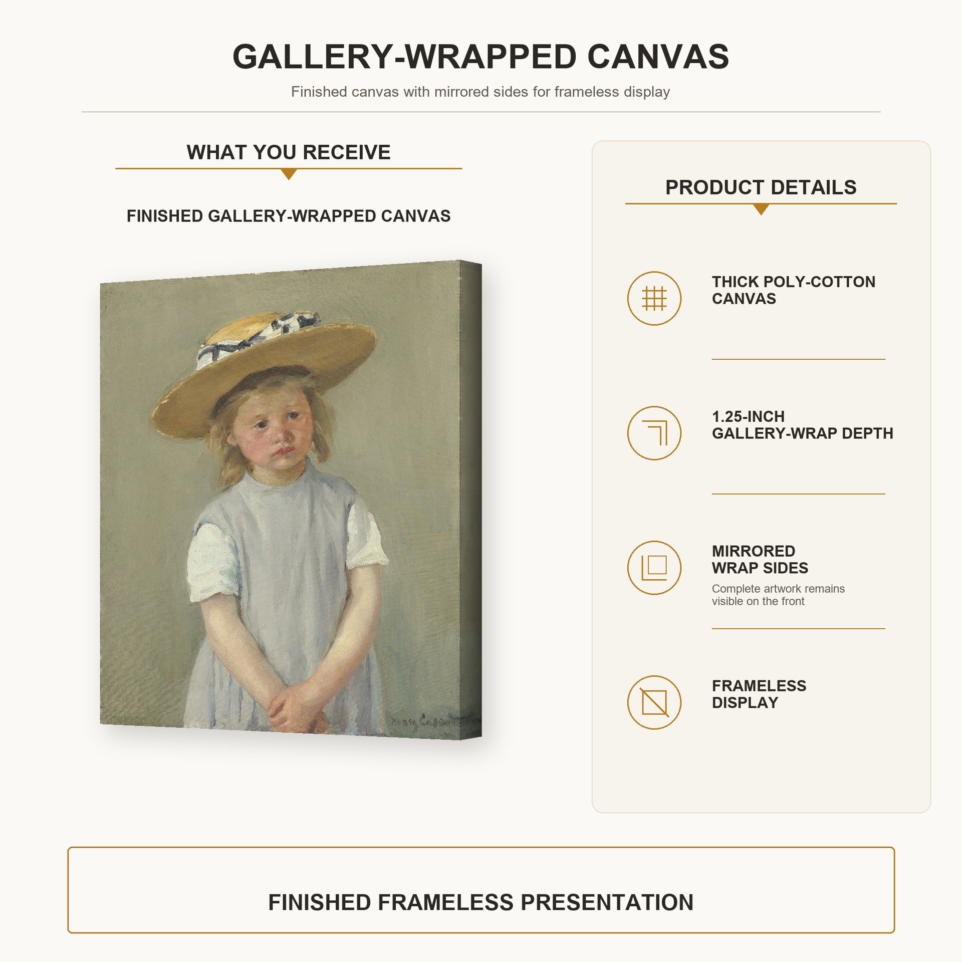 Mary Cassatt - Child in a Straw Hat gallery wrap canvas construction and hanging details infographic