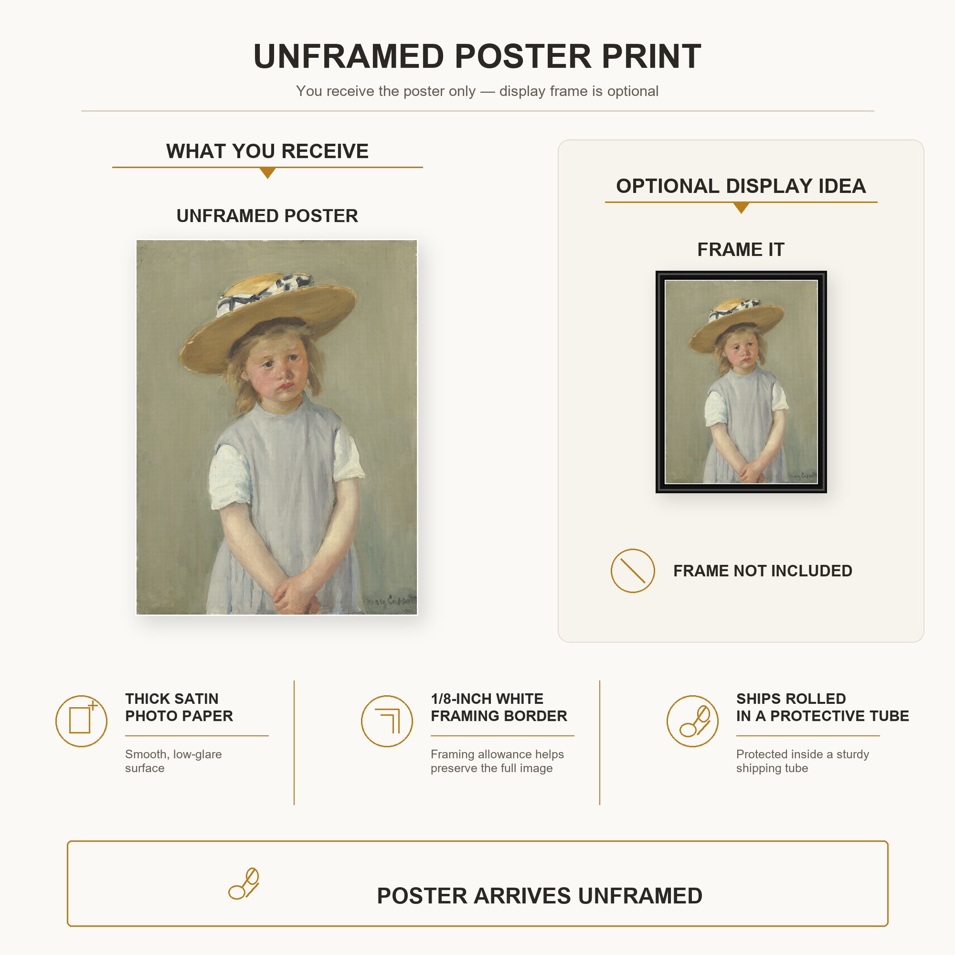 Mary Cassatt - Child in a Straw Hat poster print size comparison and framing display infographic