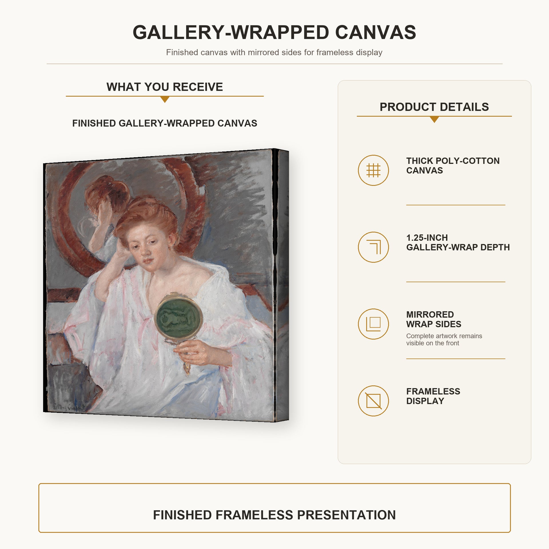 Mary Cassatt - Denise at Her Dressing Table gallery wrap canvas construction and hanging details infographic