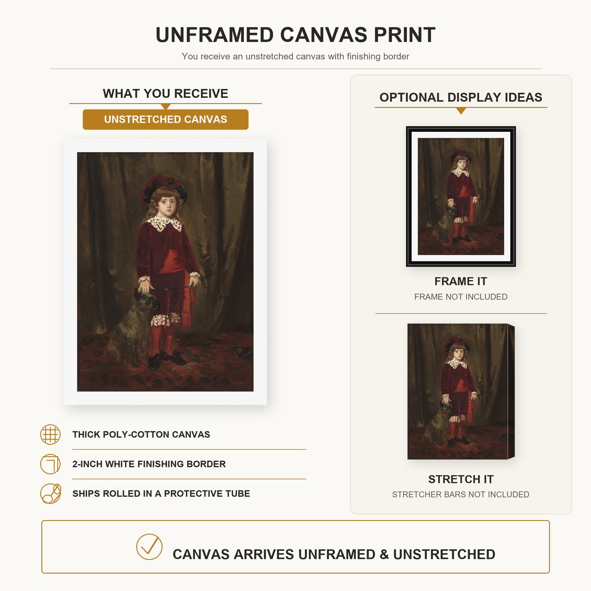 Mary Cassatt - Eddy Cassatt canvas print size comparison and framing display infographic