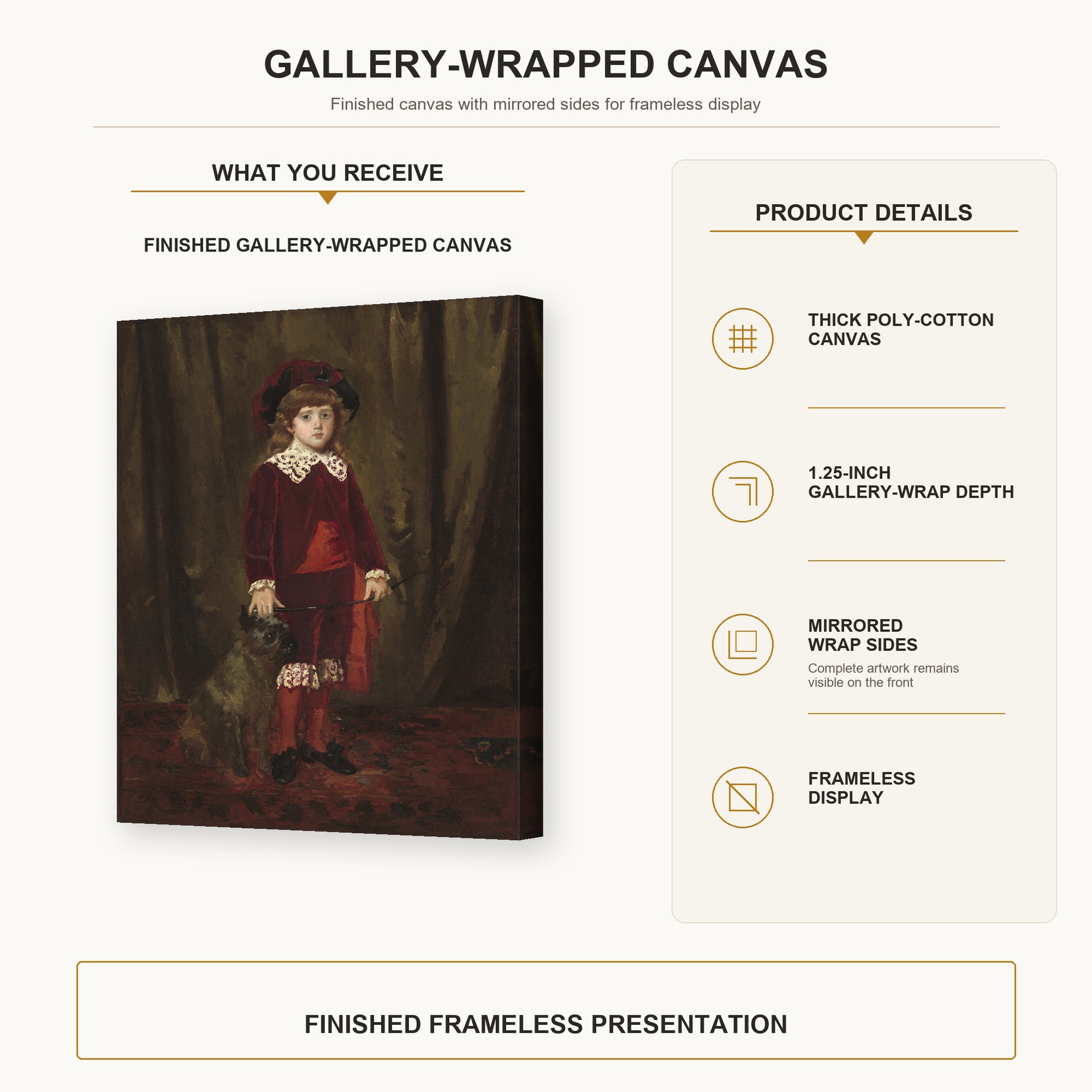 Mary Cassatt - Eddy Cassatt gallery wrap canvas construction and hanging details infographic