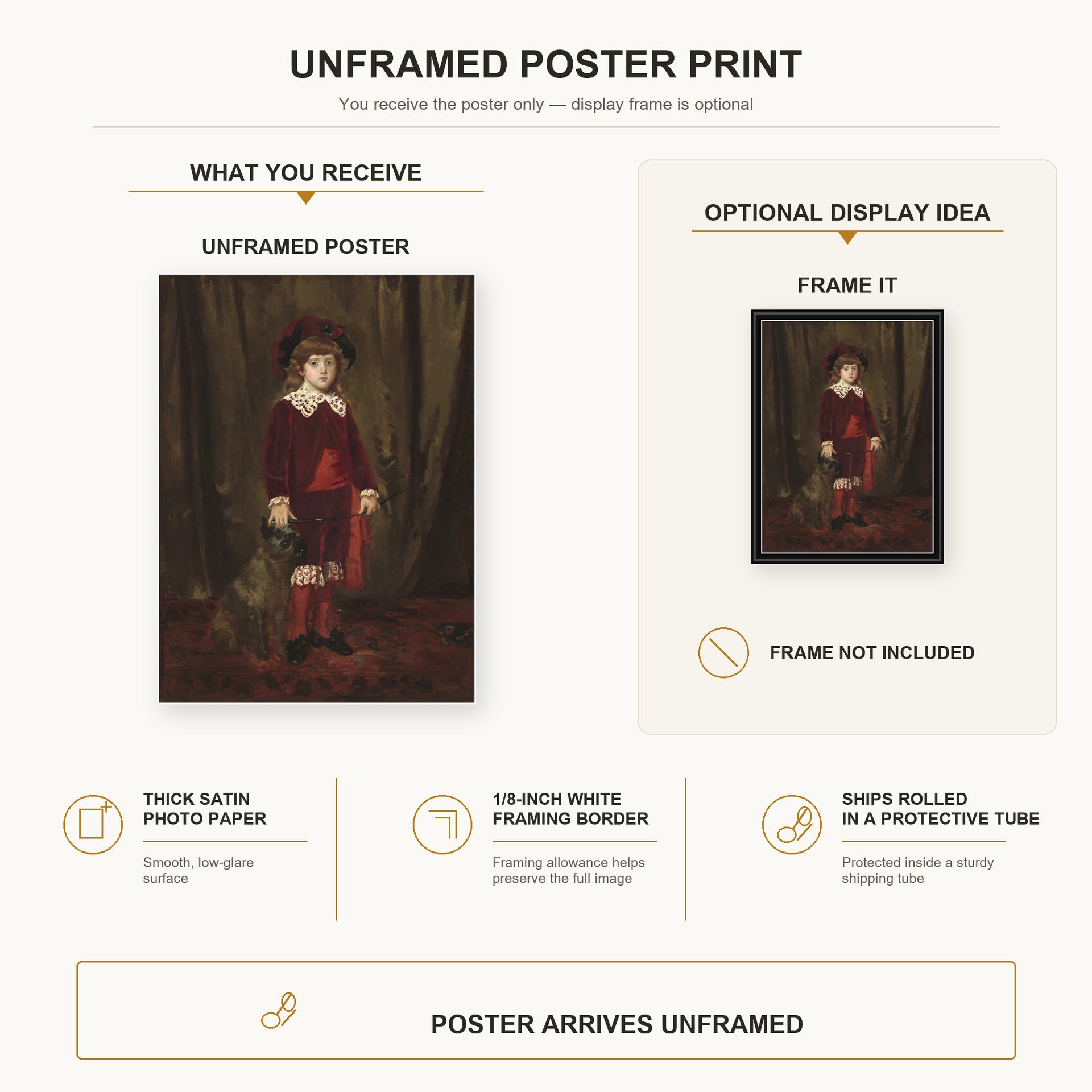 Mary Cassatt - Eddy Cassatt poster print size comparison and framing display infographic