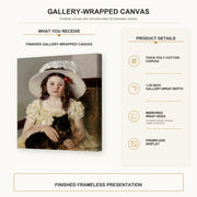 Mary Cassatt - Francoise Holding a Little Black Dog gallery wrap canvas construction and hanging details infographic