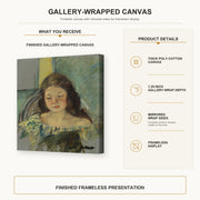 Mary Cassatt - Françoise in a Round Backed Chair Reading gallery wrap canvas construction and hanging details infographic