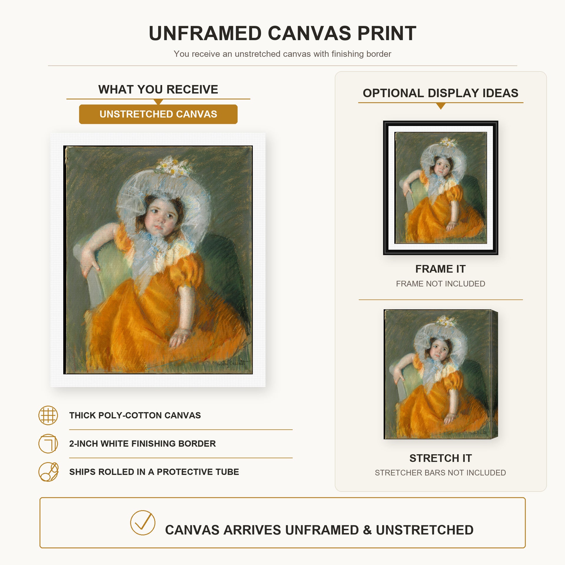 Mary Cassatt - Margot in Orange Dress canvas print size comparison and framing display infographic