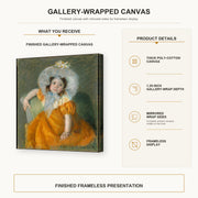 Mary Cassatt - Margot in Orange Dress gallery wrap canvas construction and hanging details infographic