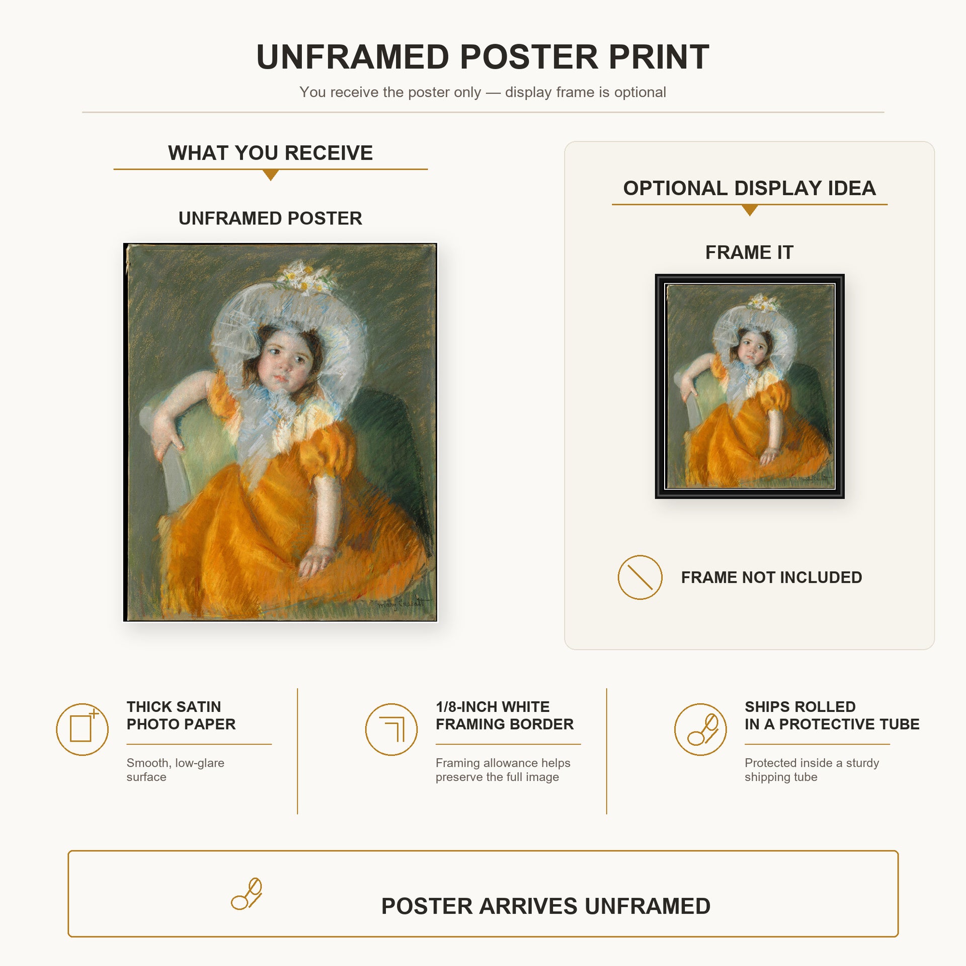 Mary Cassatt - Margot in Orange Dress poster print size comparison and framing display infographic