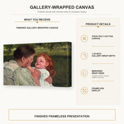 Mary Cassatt - Maternal Caress gallery wrap canvas construction and hanging details infographic