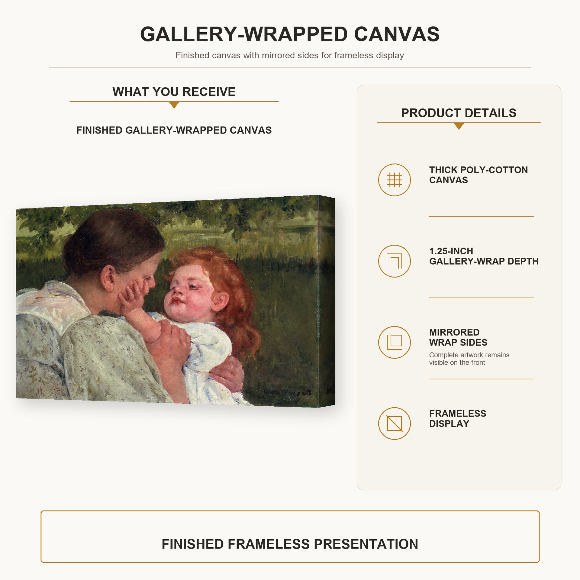 Mary Cassatt - Maternal Caress gallery wrap canvas construction and hanging details infographic