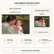 Mary Cassatt - Maternal Caress poster print size comparison and framing display infographic