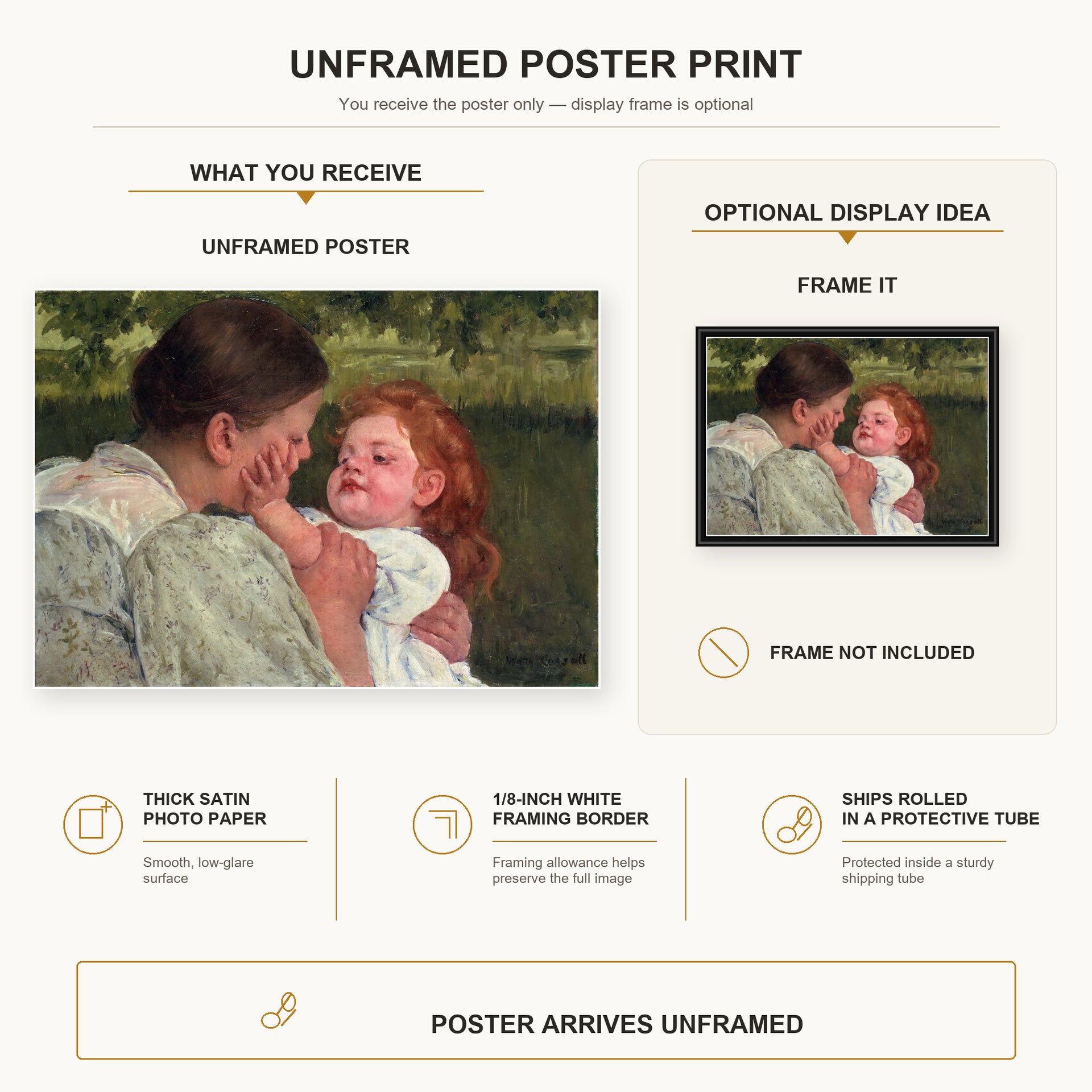 Mary Cassatt - Maternal Caress poster print size comparison and framing display infographic