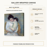Mary Cassatt - Mother and Child gallery wrap canvas construction and hanging details infographic