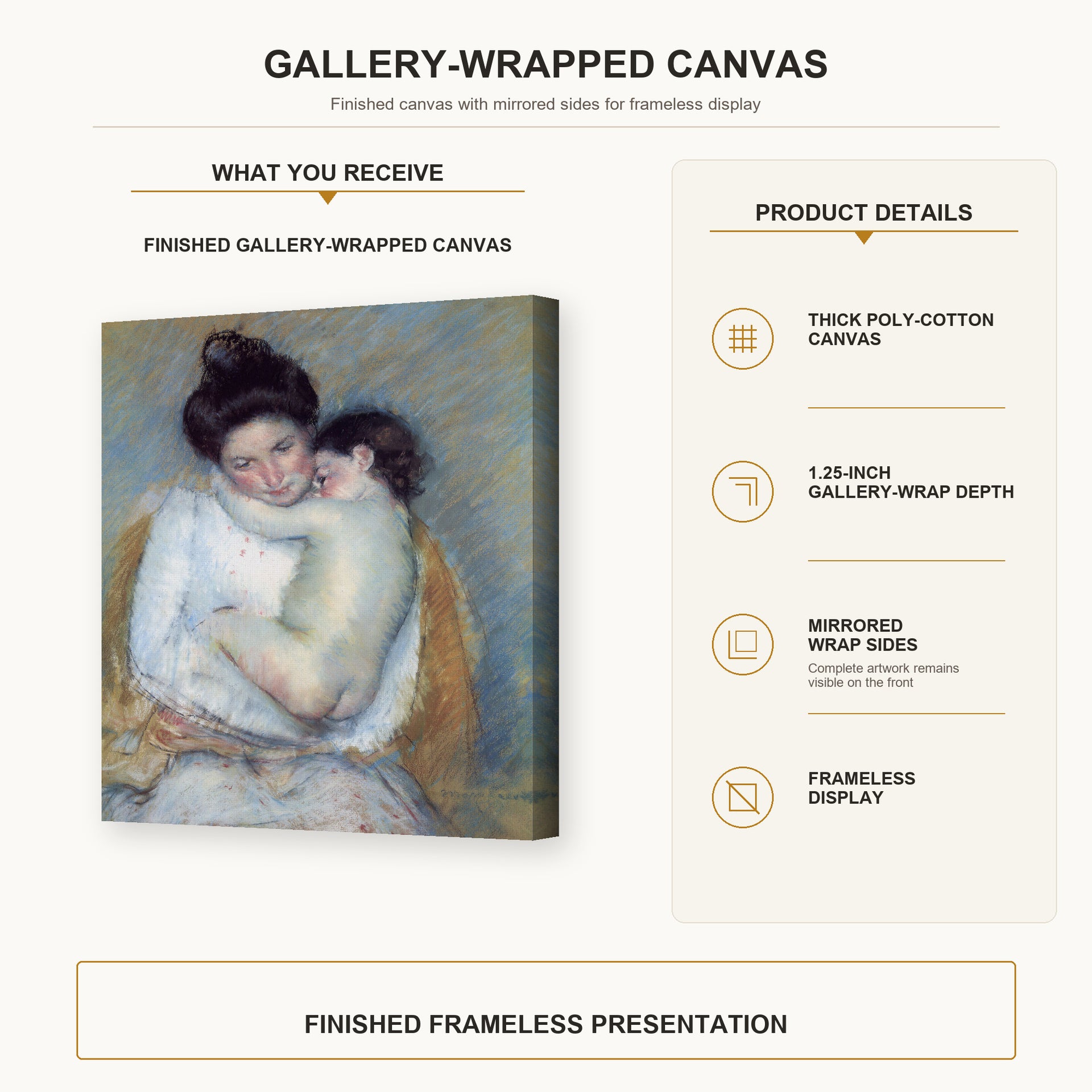Mary Cassatt - Mother and Child gallery wrap canvas construction and hanging details infographic