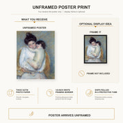 Mary Cassatt - Mother and Child poster print size comparison and framing display infographic