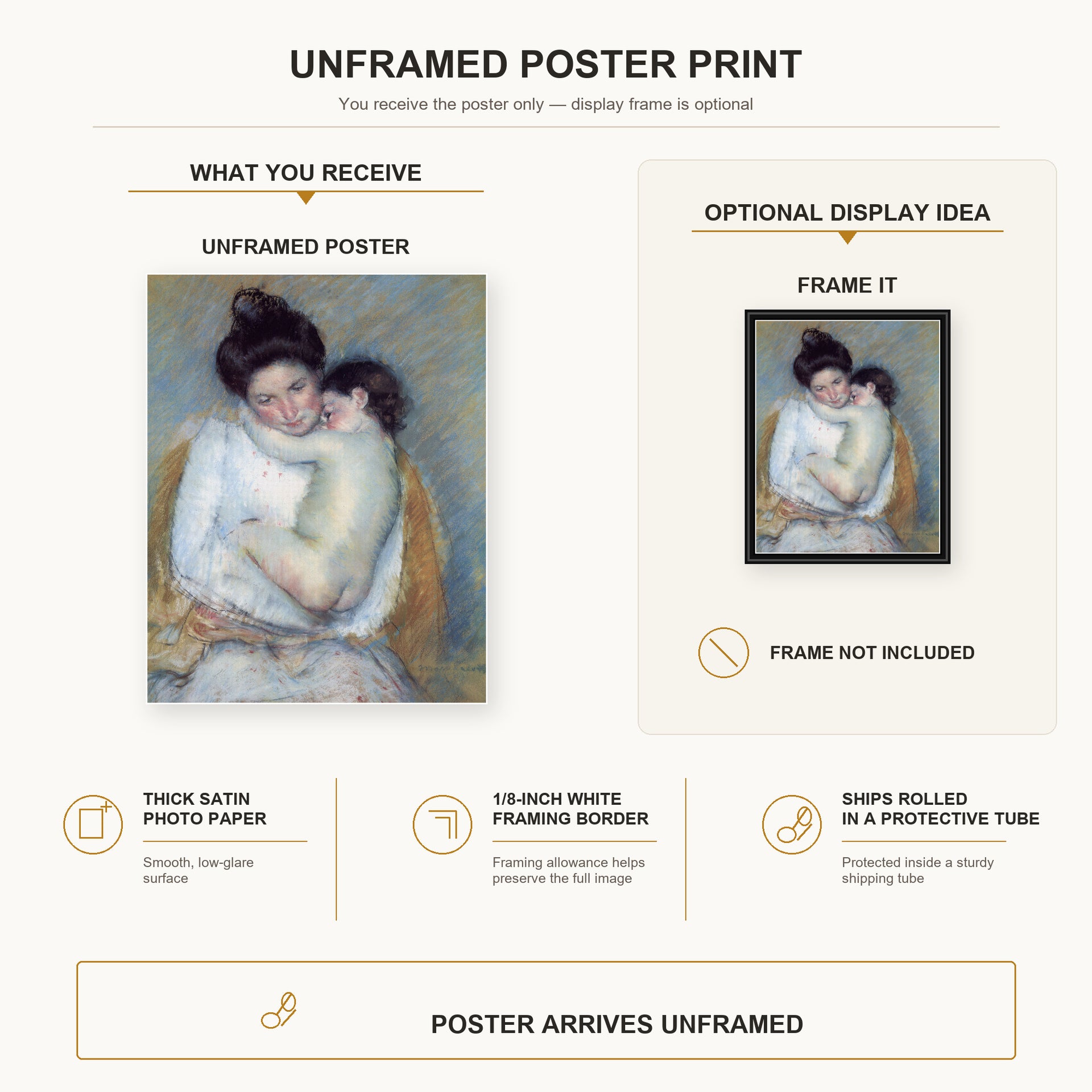 Mary Cassatt - Mother and Child poster print size comparison and framing display infographic