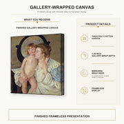 Mary Cassatt - Mother and Child (The Oval Mirror) gallery wrap canvas construction and hanging details infographic