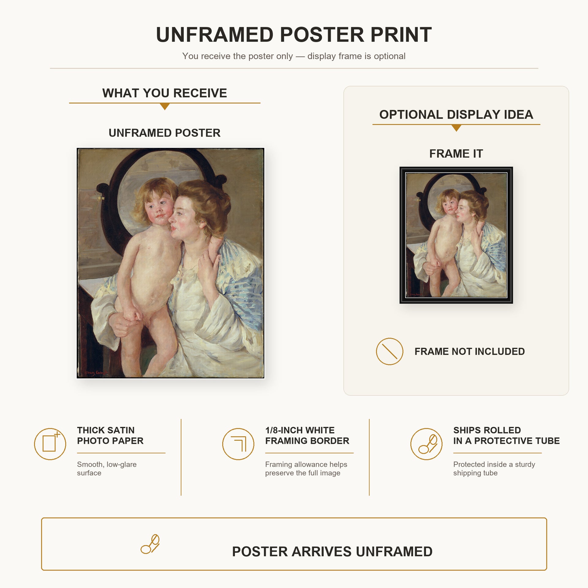 Mary Cassatt - Mother and Child (The Oval Mirror) poster print size comparison and framing display infographic