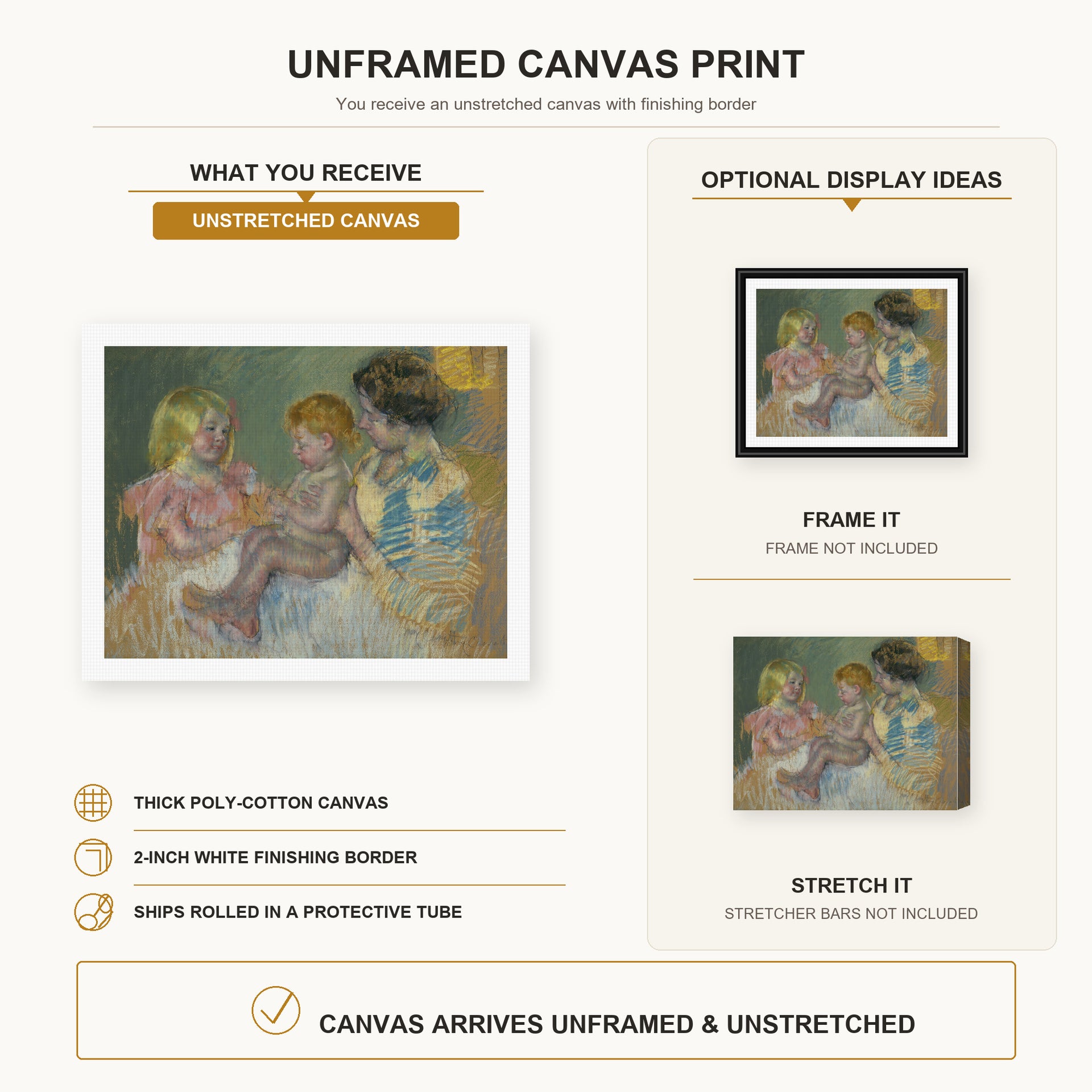 Mary Cassatt - Mother With Children canvas print size comparison and framing display infographic