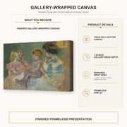 Mary Cassatt - Mother With Children gallery wrap canvas construction and hanging details infographic