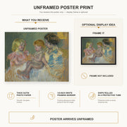Mary Cassatt - Mother With Children poster print size comparison and framing display infographic