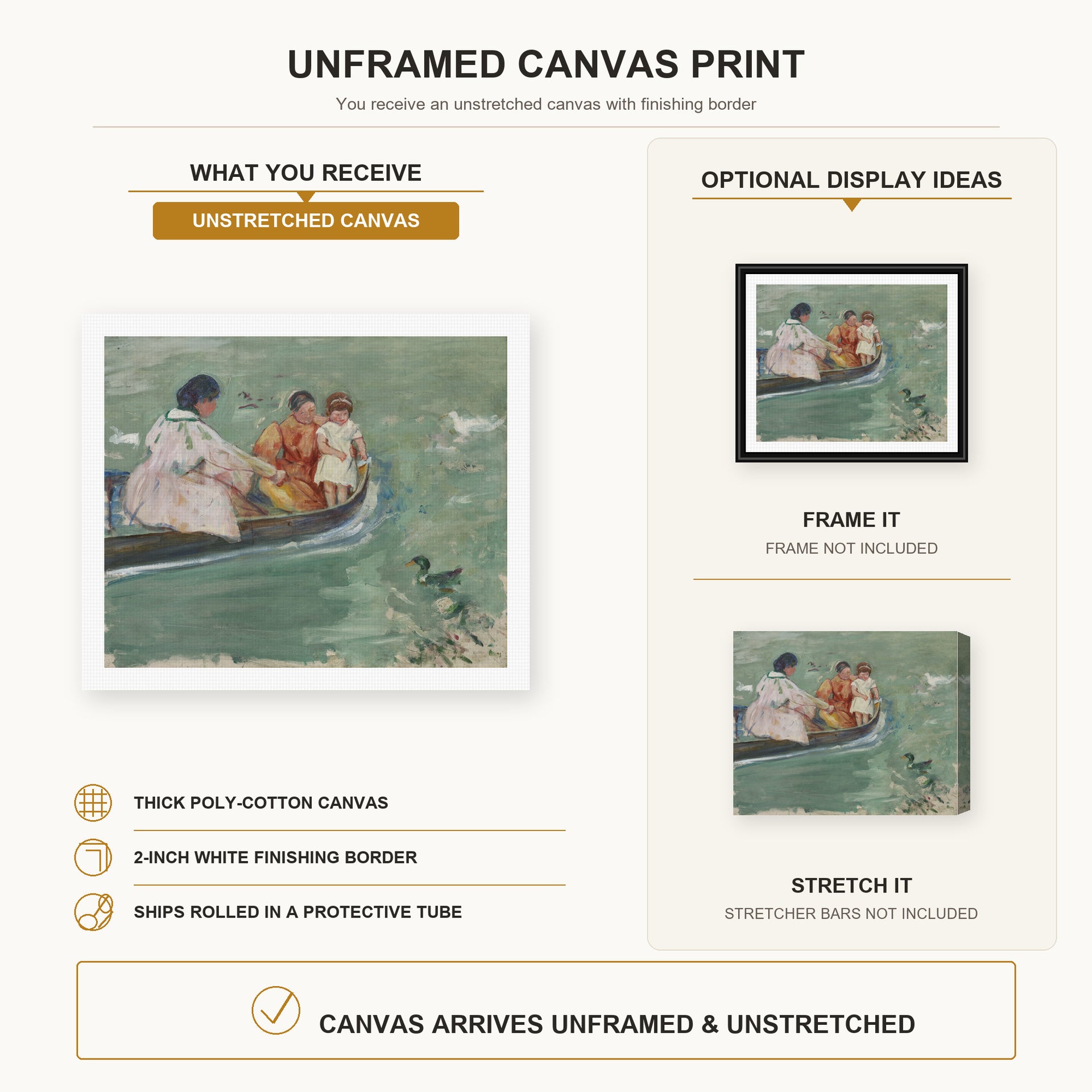 Mary Cassatt - On the Water (Feeding The Ducks) canvas print size comparison and framing display infographic