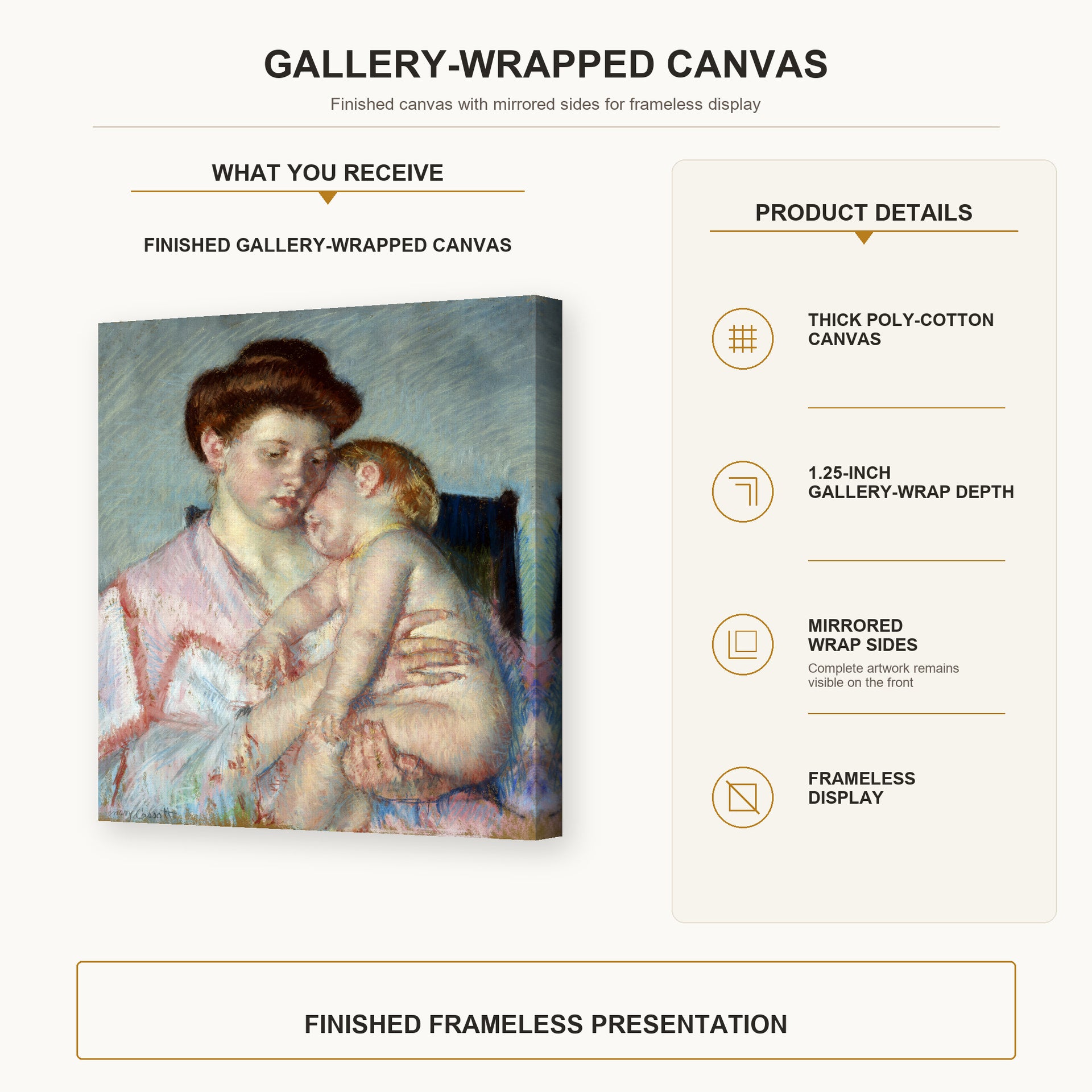 Mary Cassatt - Sleepy Baby gallery wrap canvas construction and hanging details infographic