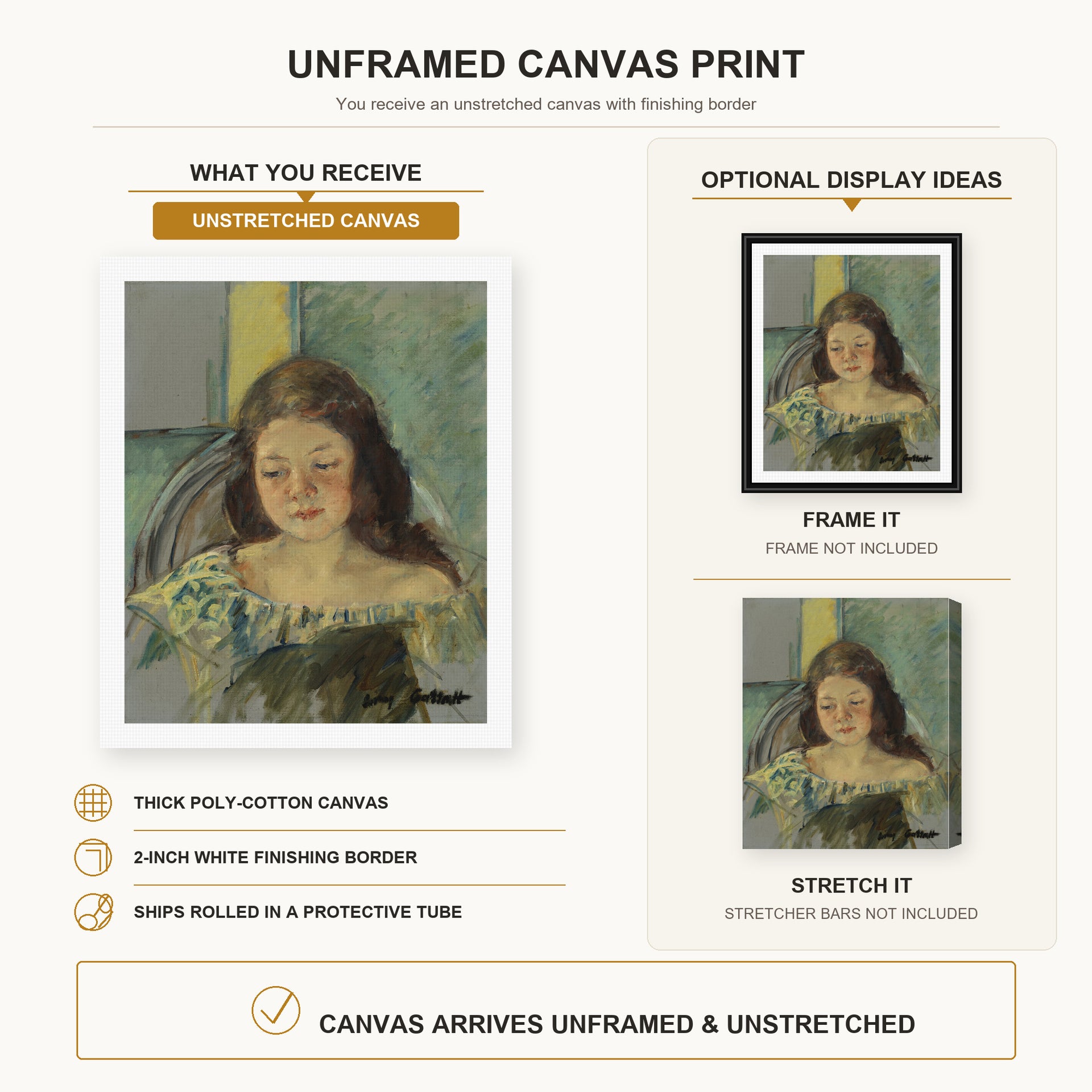 Mary Cassatt - Study for Françoise in a Round Backed canvas print size comparison and framing display infographic