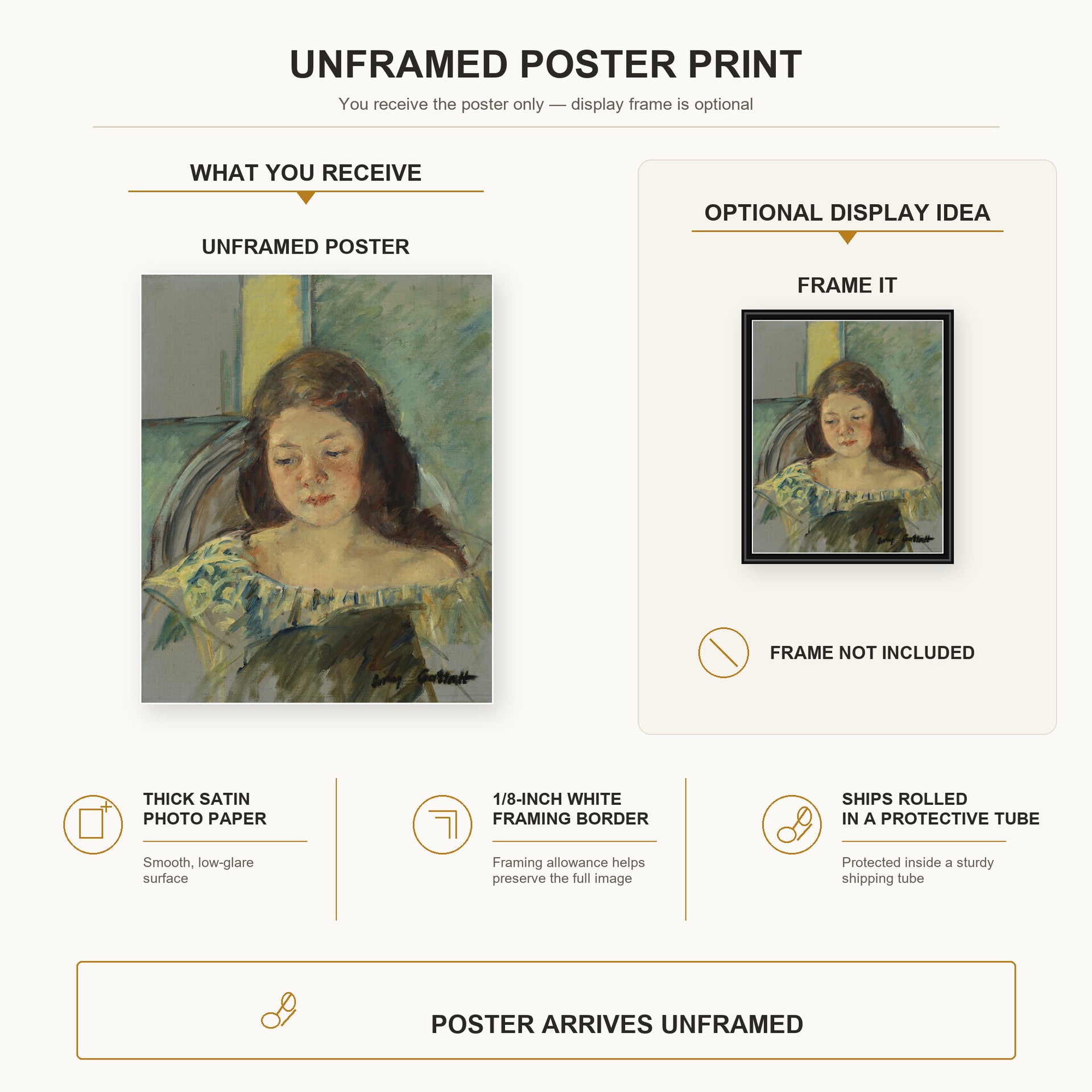 Mary Cassatt - Study for Françoise in a Round Backed poster print size comparison and framing display infographic