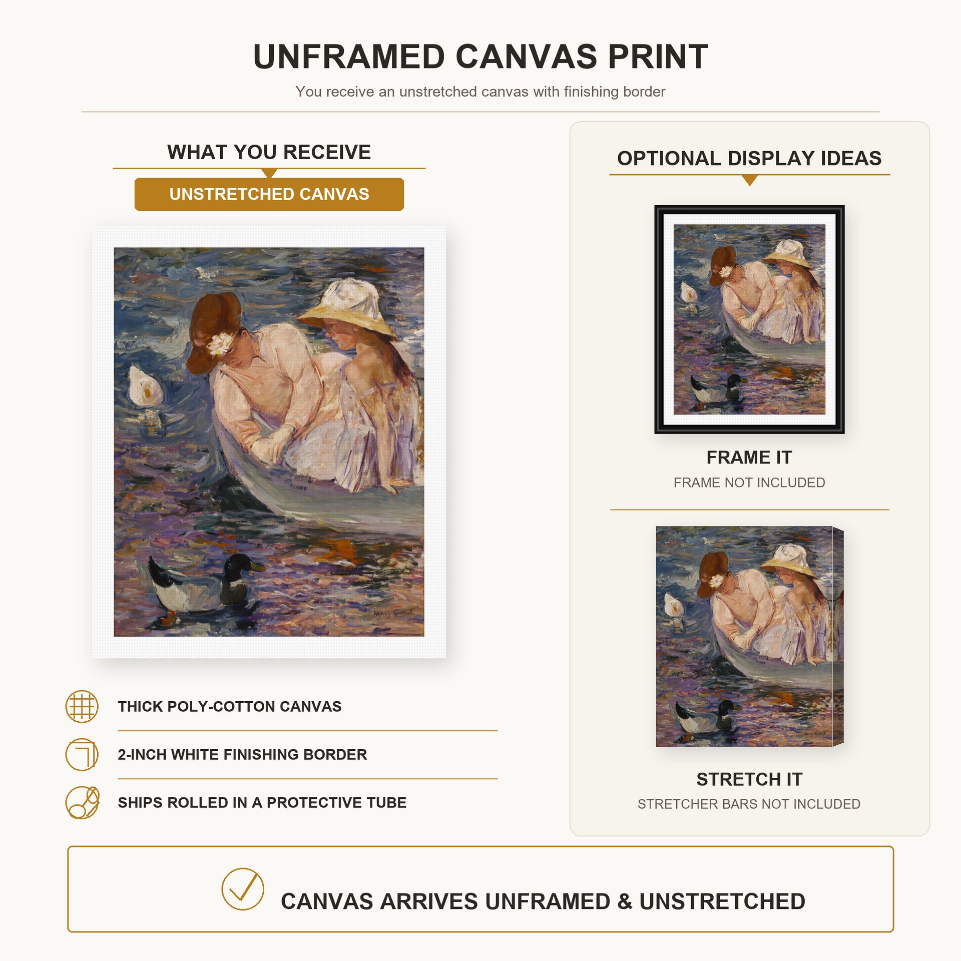 Mary Cassatt - Summertime canvas print size comparison and framing display infographic