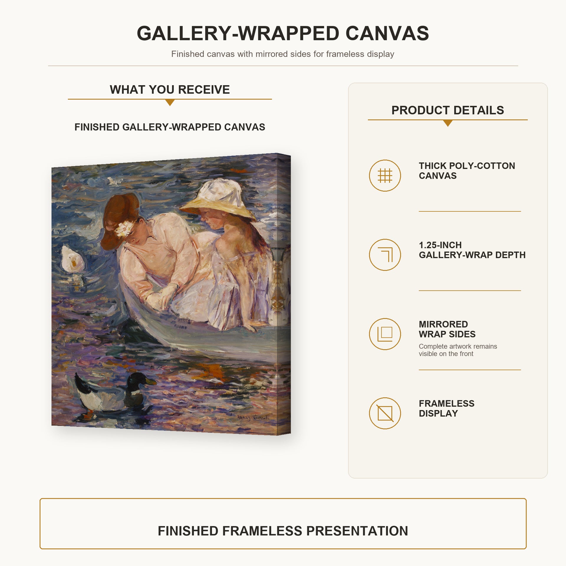 Mary Cassatt - Summertime gallery wrap canvas construction and hanging details infographic