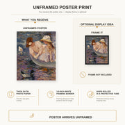Mary Cassatt - Summertime poster print size comparison and framing display infographic