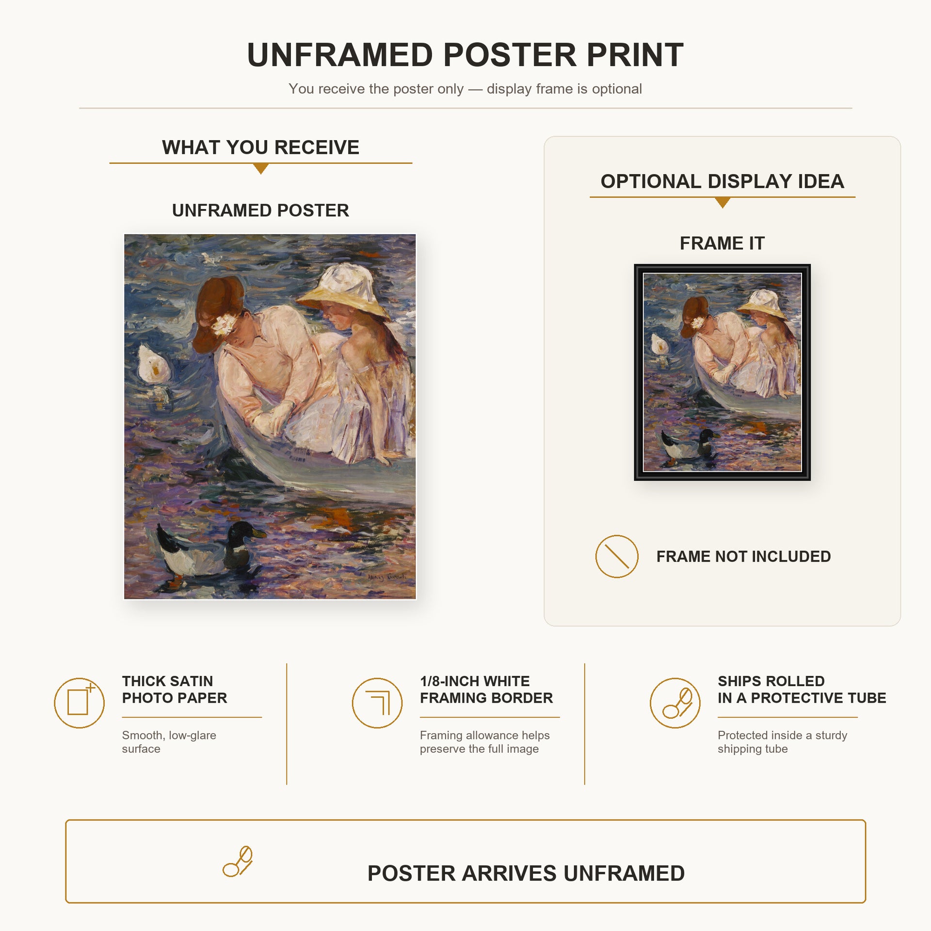 Mary Cassatt - Summertime poster print size comparison and framing display infographic