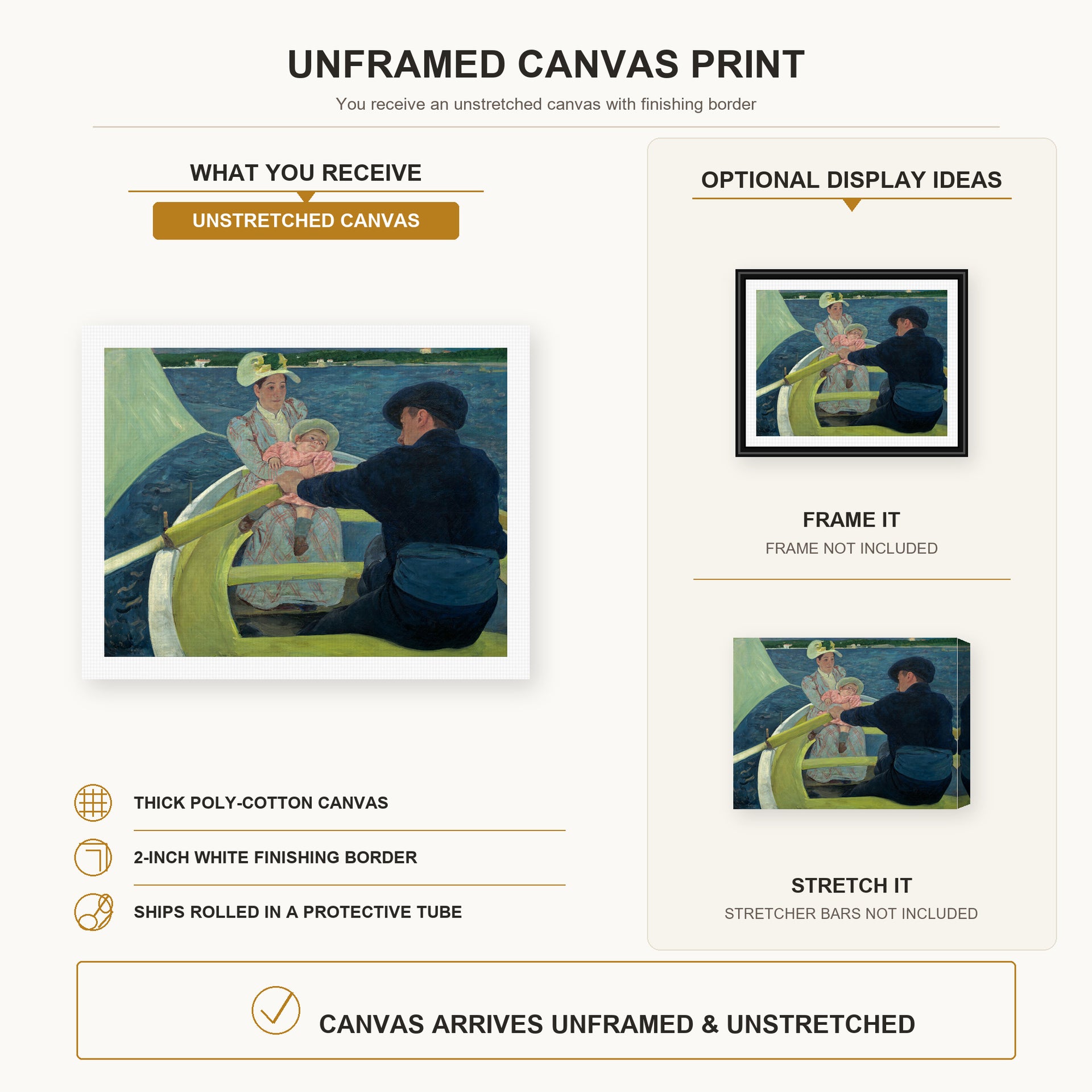 Mary Cassatt - The Boating Party canvas print size comparison and framing display infographic