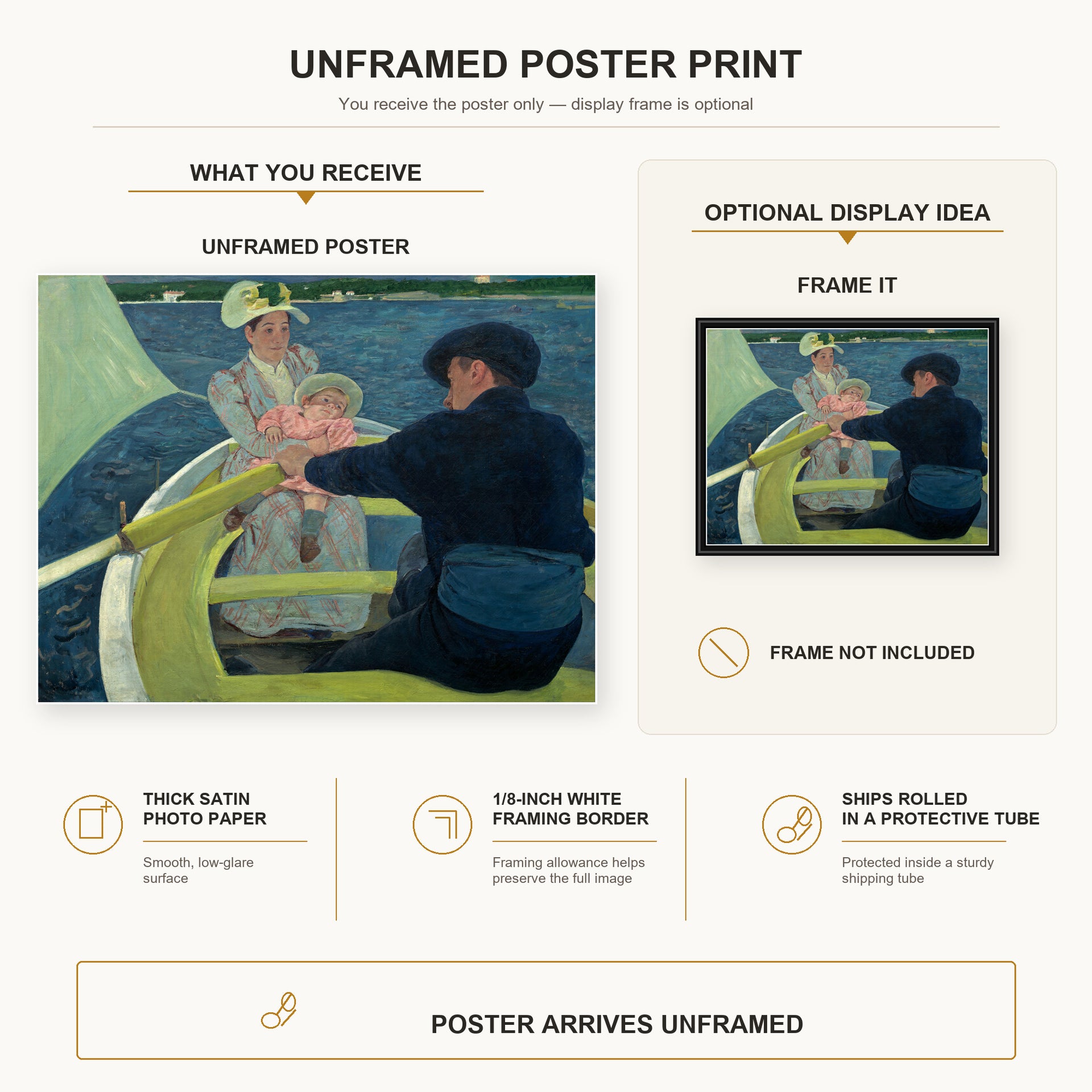Mary Cassatt - The Boating Party poster print size comparison and framing display infographic