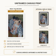 Mary Cassatt - The Childs Bath canvas print size comparison and framing display infographic