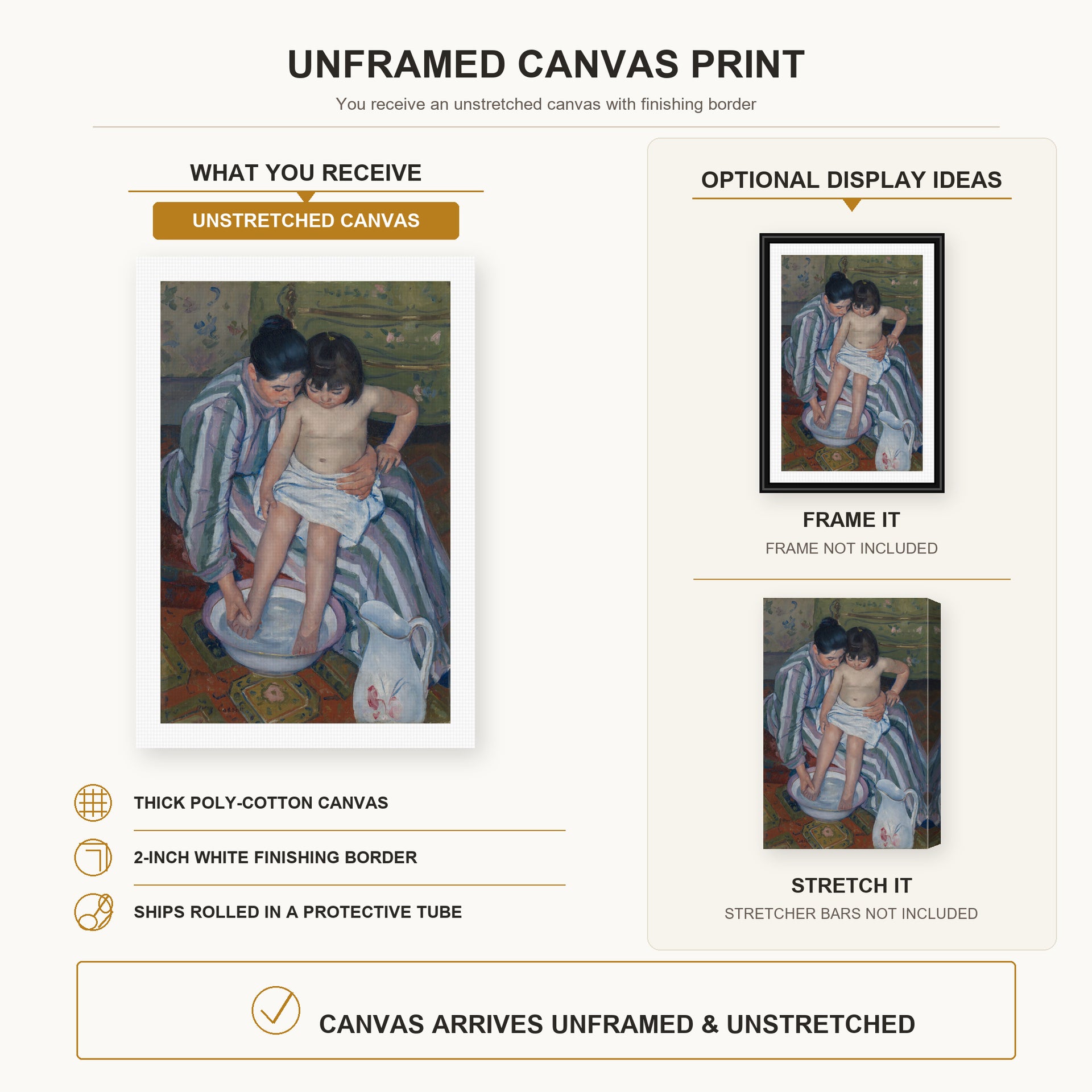 Mary Cassatt - The Childs Bath canvas print size comparison and framing display infographic