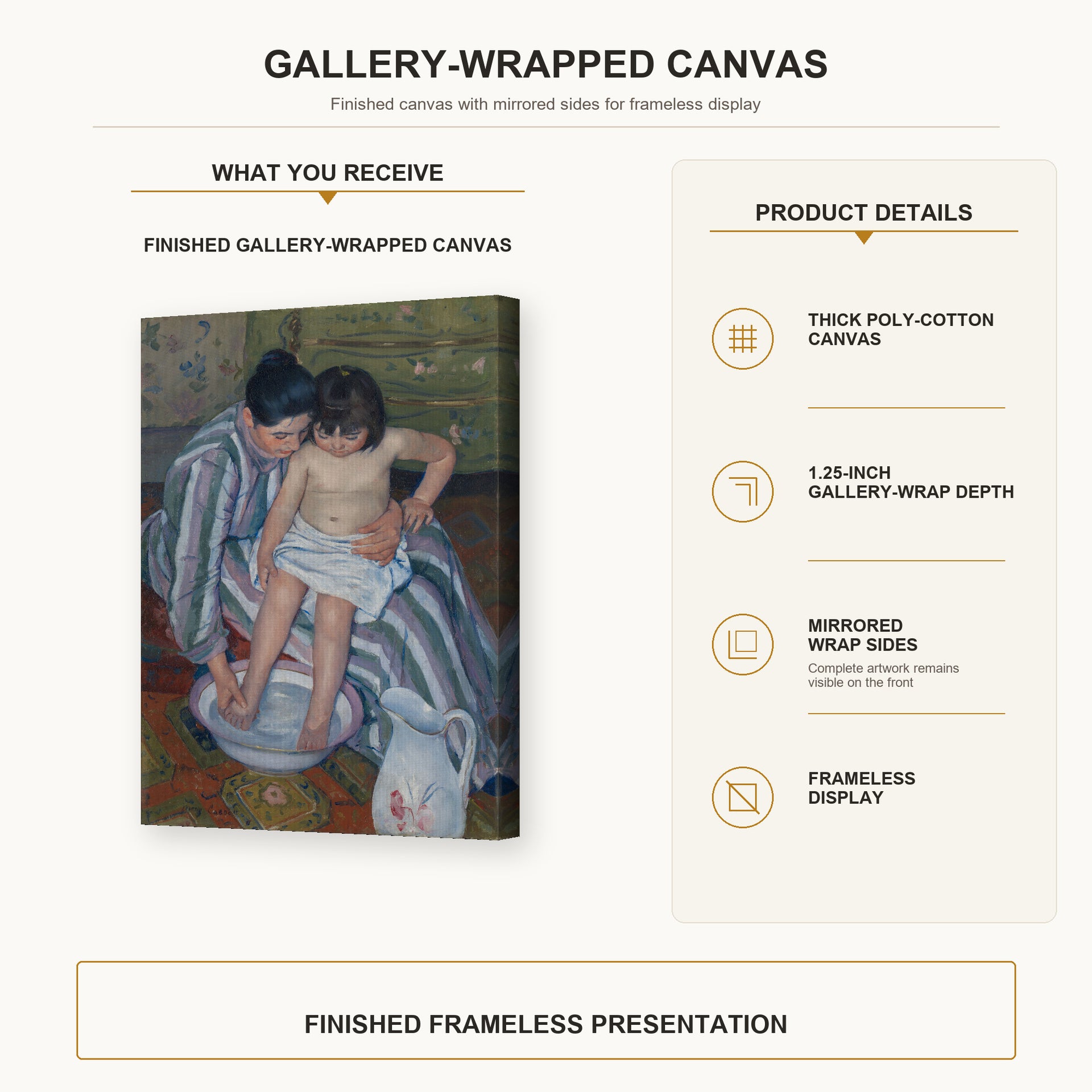 Mary Cassatt - The Childs Bath gallery wrap canvas construction and hanging details infographic